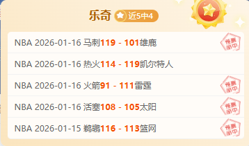 罗千球大关,在望,勇闯难关,电竞竞猜官网,电子竞技竞猜平台,电竞竞猜官方网站,电竞体育竞猜平台