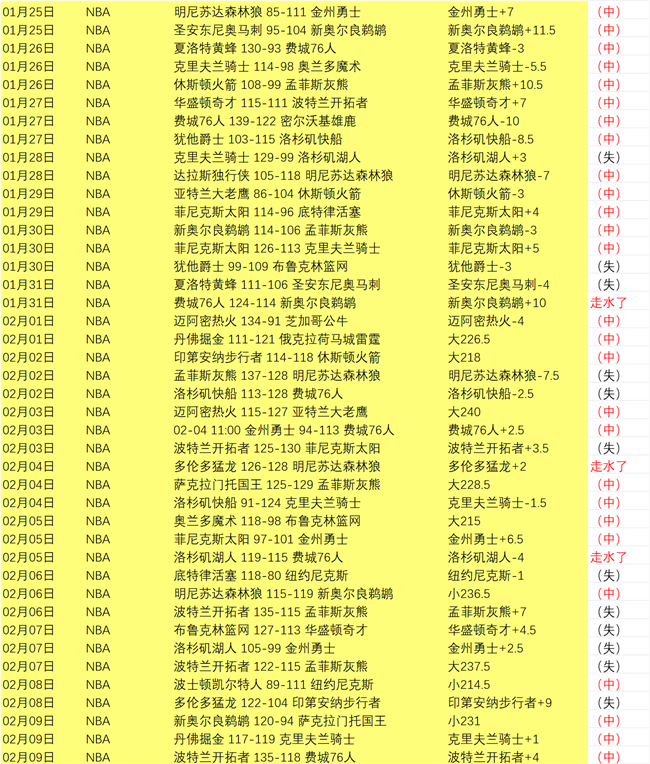 山东泰山未,跻身亚冠赛,事引发连锁,电竞竞猜官网,电子竞技竞猜平台,电竞竞猜官方网站,电竞体育竞猜平台