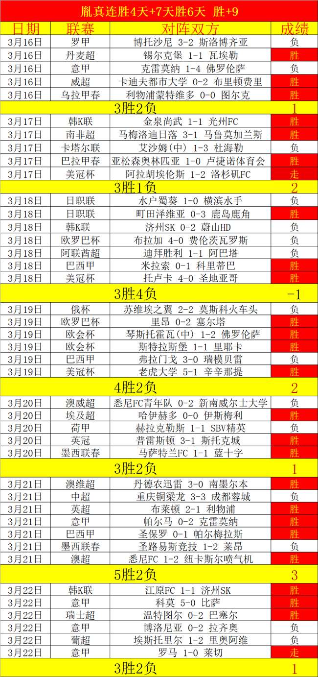 独家大放送,揭秘精彩对,比分解析一,电竞竞猜官网,电子竞技竞猜平台,电竞竞猜官方网站,电竞体育竞猜平台