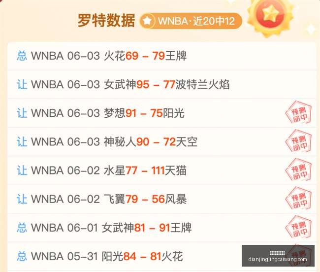 年国际赛事,前瞻,格鲁吉亚对,电竞竞猜官网,电竞竞猜App,赛事竞猜,在线下注,电竞平台