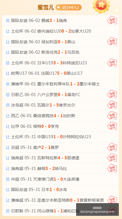 字母哥新东,家即将揭晓,联盟共识指,电竞竞猜官网,电竞竞猜App,赛事竞猜,在线下注,电竞平台