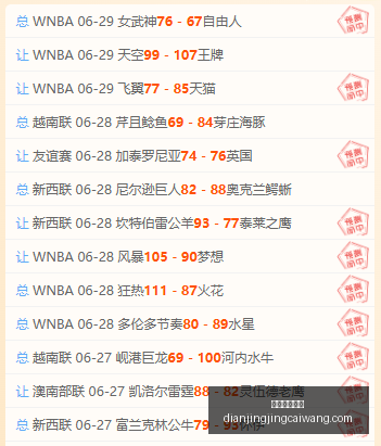 电竞竞猜官,电竞竞猜官网,电竞竞猜App,电竞竞猜官网,电竞竞猜App,赛事竞猜,在线下注,电竞平台