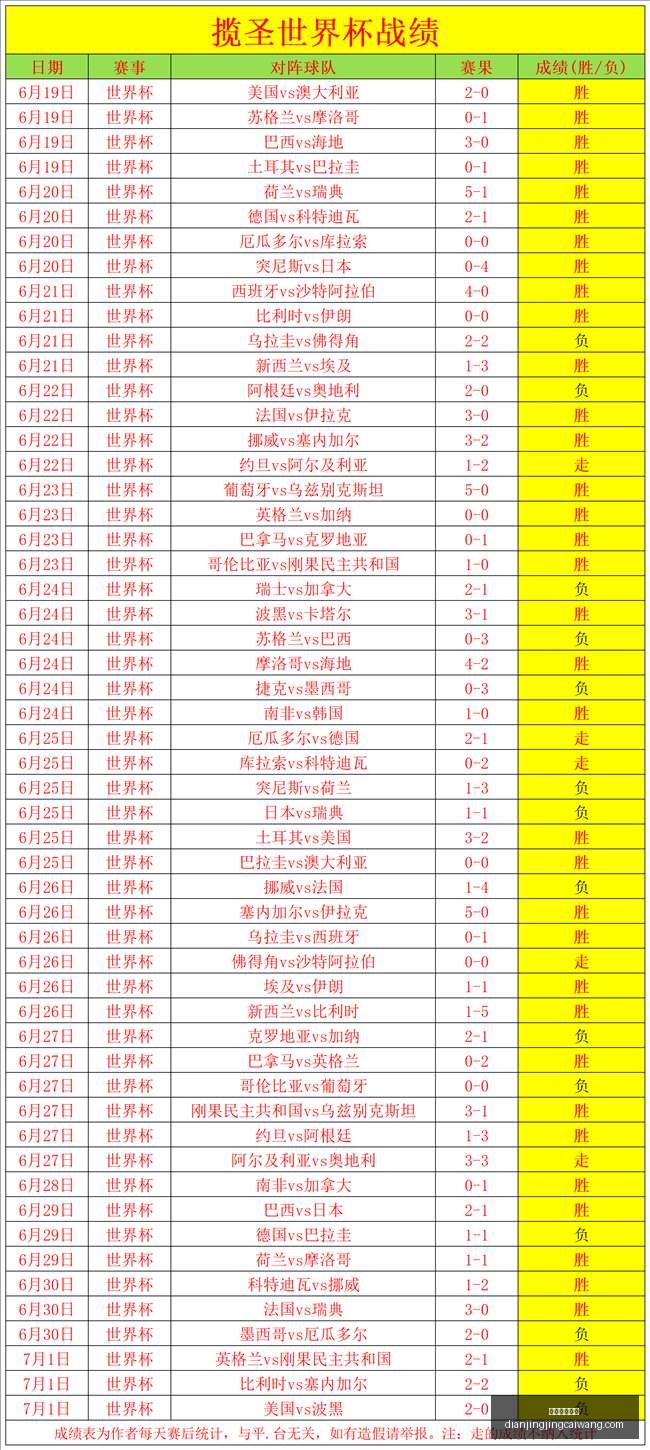 电竞竞猜官,电竞竞猜官网,电竞竞猜App,电竞竞猜官网,电竞竞猜App,赛事竞猜,在线下注,电竞平台