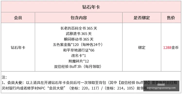 电竞竞猜官,电竞竞猜官网,电竞竞猜App,电竞竞猜官网,电竞竞猜App,赛事竞猜,在线下注,电竞平台