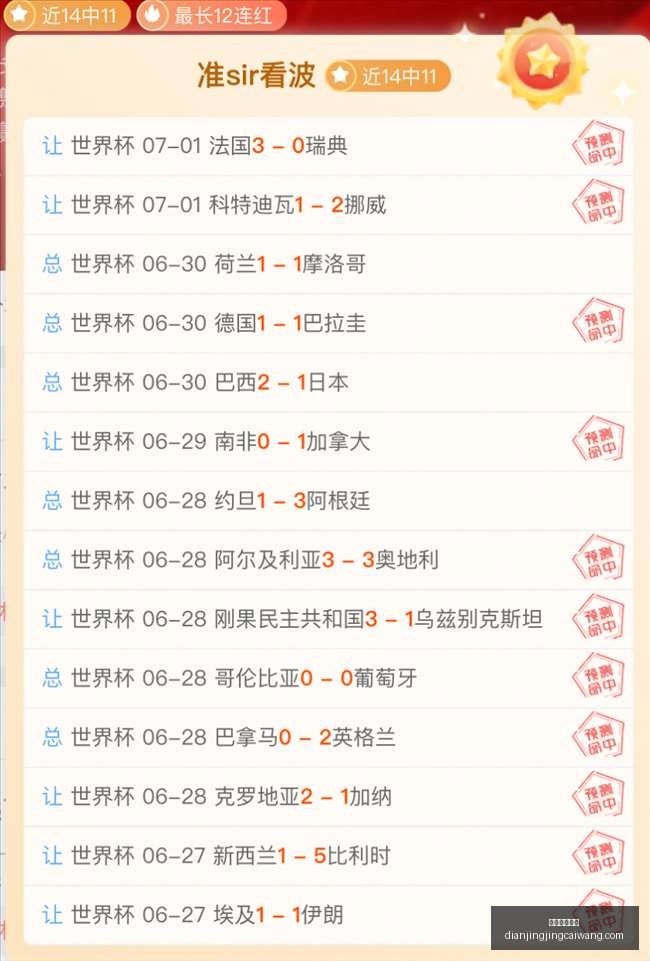 电竞竞猜官,电竞竞猜官网,电竞竞猜App,电竞竞猜官网,电竞竞猜App,赛事竞猜,在线下注,电竞平台