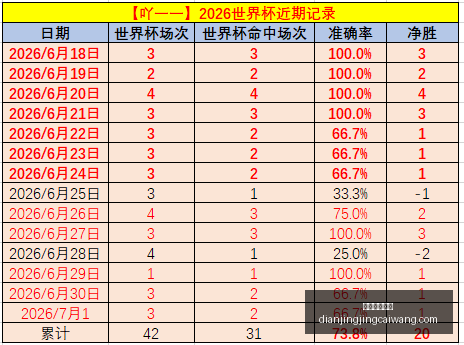 电竞竞猜官,电竞竞猜官网,电竞竞猜App,电竞竞猜官网,电竞竞猜App,赛事竞猜,在线下注,电竞平台