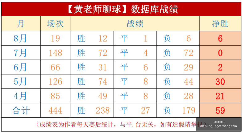 电竞竞猜官,电竞竞猜官网,电竞竞猜App,电竞竞猜官网,电竞竞猜App,赛事竞猜,在线下注,电竞平台