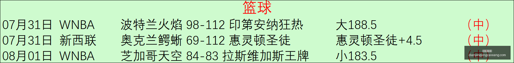电竞竞猜官,电竞竞猜官网,电竞竞猜App,电竞竞猜官网,电竞竞猜App,赛事竞猜,在线下注,电竞平台
