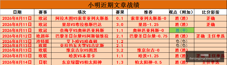 新赛季焦点,对决,台北蓝队原,电竞竞猜官网,电竞竞猜App,赛事竞猜,在线下注,电竞平台