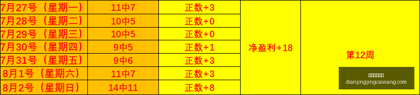 琼斯杯战报,日本琼斯队,迎战中国台,电竞竞猜官网,电竞竞猜App,赛事竞猜,在线下注,电竞平台