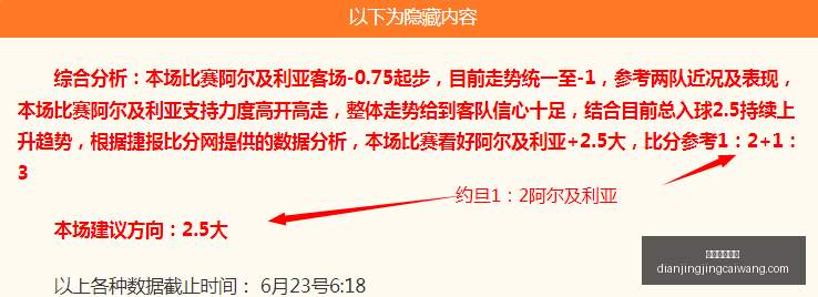 电竞竞猜官,电竞竞猜官网,电竞竞猜App,电竞竞猜官网,电竞竞猜App,赛事竞猜,在线下注,电竞平台
