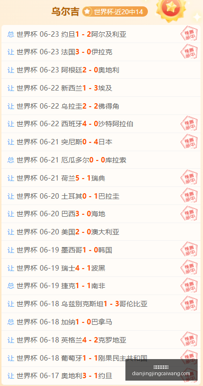 电竞竞猜官,网电竞竞猜,关键数据曝,电竞竞猜官网,电竞竞猜App,赛事竞猜,在线下注,电竞平台