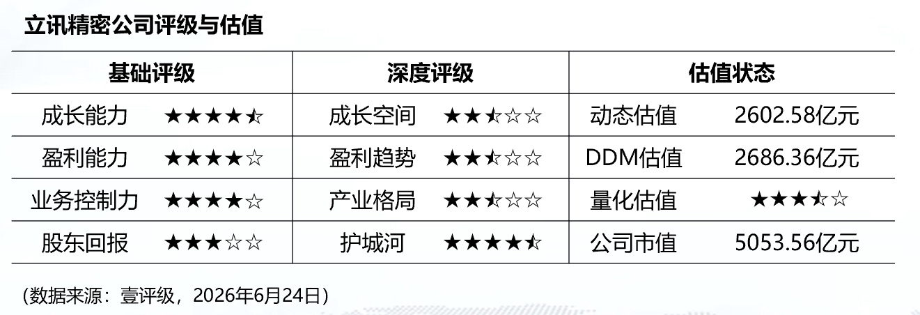电竞明星代言某品牌，粉丝助力销量