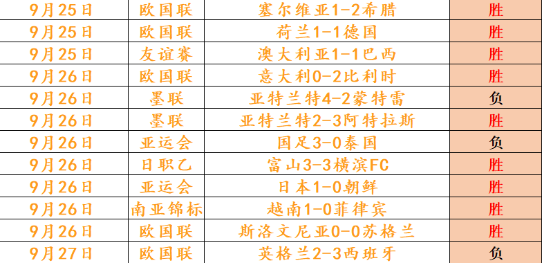 创业板指数飙升225,存储板块亮点频现市场新动向