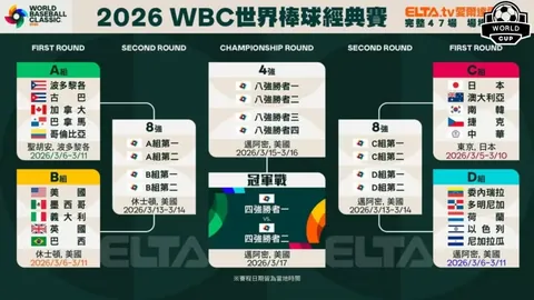 电竞竞猜官网 产品 084728 nbj