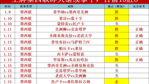 桑乔2025年多特生涯揭秘：自认“替罪羊”引发广泛关注