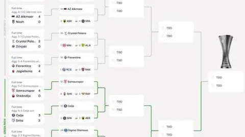 大乐透期号专家推荐：毕尔巴客战分析，近三战全胜难改客场虫态势