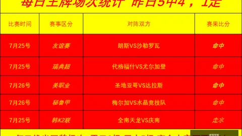 电竞竞猜官网 175438 1