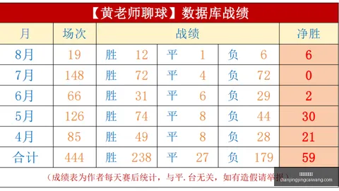 电竞竞猜官网 183517 42