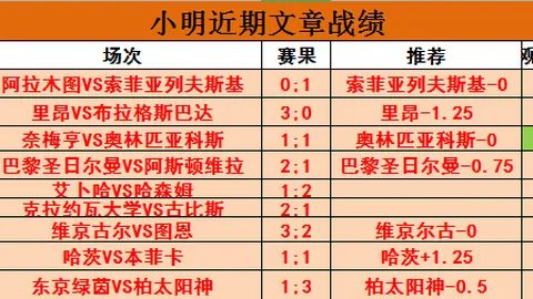 2026新赛季焦点对决：台北蓝队原州东浦新世代深度评测