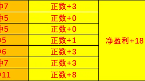 2026琼斯杯战报：日本琼斯队迎战中国台北蓝队，19时不容错过