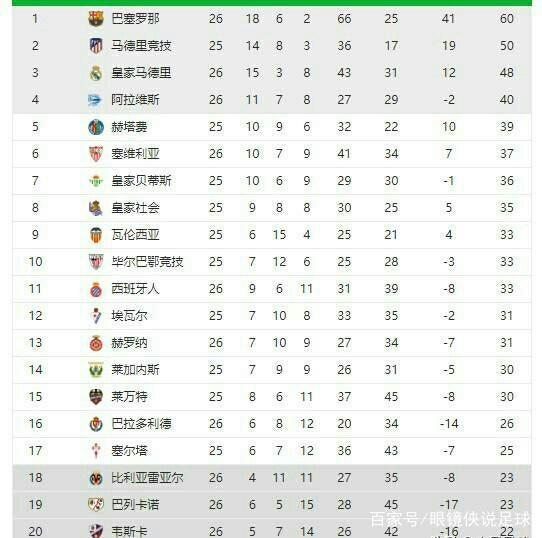 访许多贫民